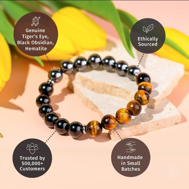The Triple Karma Shield Bracelet