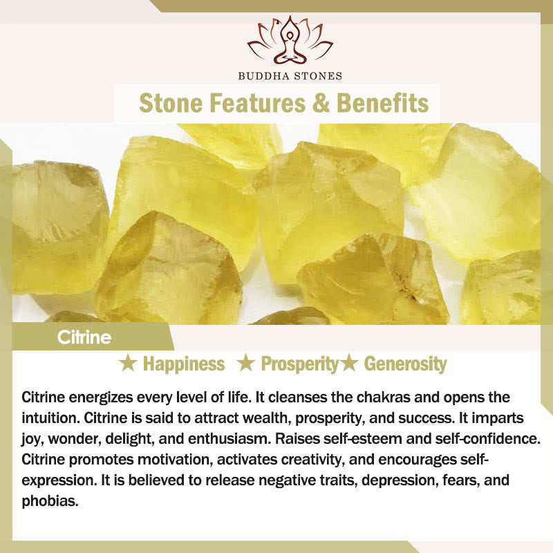 Buddha Stones Natural Citrine Tiger Eye Green Jade Prosperity Bracelet