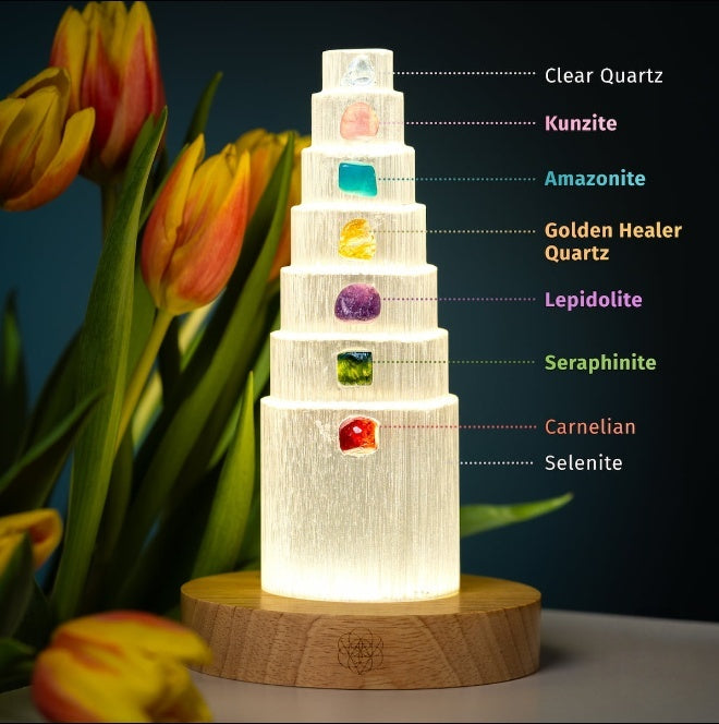 The Stress Shield Lamp - 7 Stones of Healing
