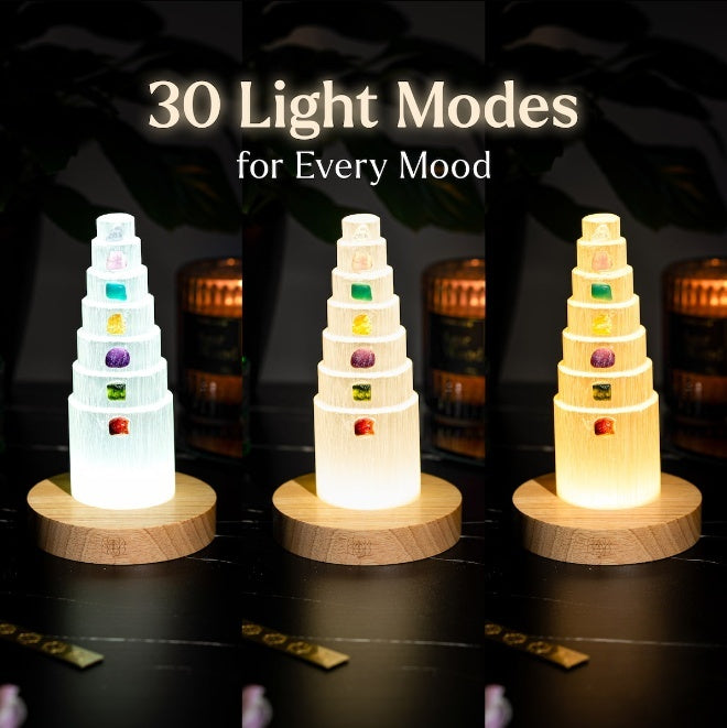 The Stress Shield Lamp - 7 Stones of Healing
